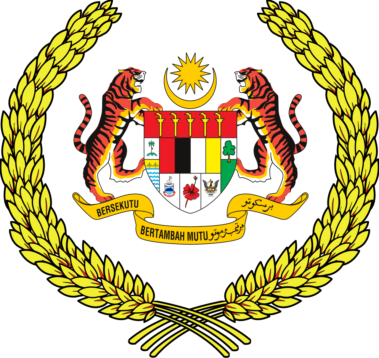 Barisan Nasional Political Dynamics: Strategic Coalitions & Parliamentary Landscape in Malaysia